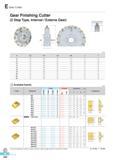 717 Gear Cutter Gear Finishing Cutter (2 Step Type, Internal / Externa Gear) (mm) m 0D 0d 0D1 a F 6 24 400 80 155 25 90 8 24 400 80 155 25 90 10 24 400 80 155 Каталог KORLOY 2016 Металлорежущий инструмент для точения фрезерования сверления и инструментальная станочная оснастка для металлообрабатывающих станков Стр. E330 ENG