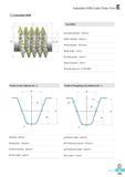 720 Indexable HOB Cutter Order Form Profile of Hob Module m6 Tool SPEC Outside diameter 0D(mm): Bore diameter 0d(mm) Hub diameter 0Dh(mm): Hob length L(mm): Cu Каталог KORLOY 2016 Металлорежущий инструмент для точения фрезерования сверления и инструментальная станочная оснастка для металлообрабатывающих станков Стр. E333 ENG