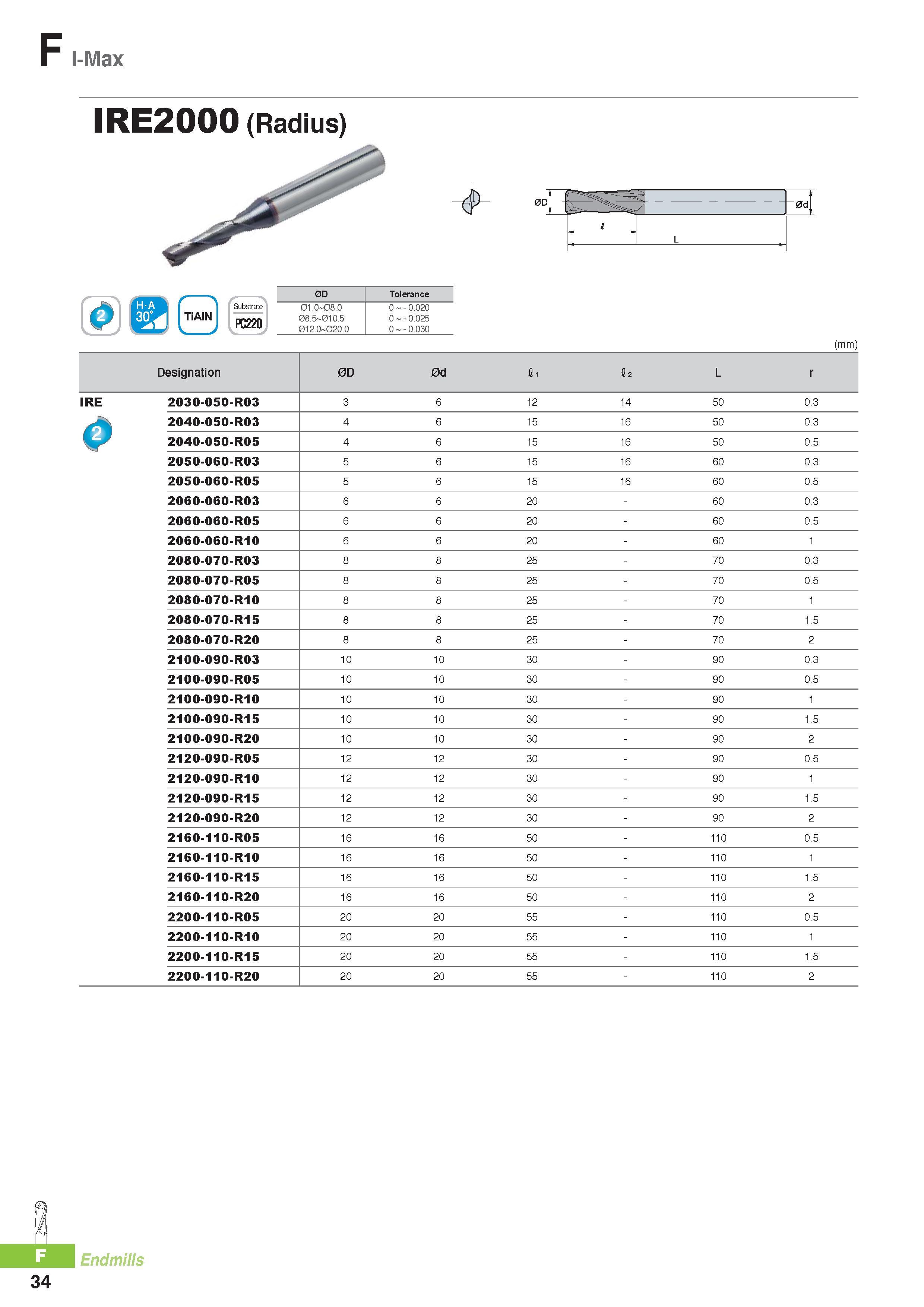 757 I-Max IRE2000 (Radius) Ml 0dj I L o EPl r i TiAIN Substrate J vmj 0D Tolerance 01 0 08 0 08 5 010 5 012 0 020 0 0 - 0 020 0 - 0 025 0 - 0 030 (mm) Designat Каталог KORLOY 2016 Металлорежущий инструмент для точения фрезерования сверления и инструментальная станочная оснастка для металлообрабатывающих станков Стр. F34