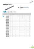 758 I-Max IRE4000 (Radius) ffl nJELz N TiAIN -\ Substrate PC220 0D Tolerance 01 0-08 0 08 5 01O 5 012 O 02O O 0 -0 020 O - O O25 O - O O3O \ ) 30° 0dj iz L (mm Каталог KORLOY 2016 Металлорежущий инструмент для точения фрезерования сверления и инструментальная станочная оснастка для металлообрабатывающих станков Стр. F35 ENG