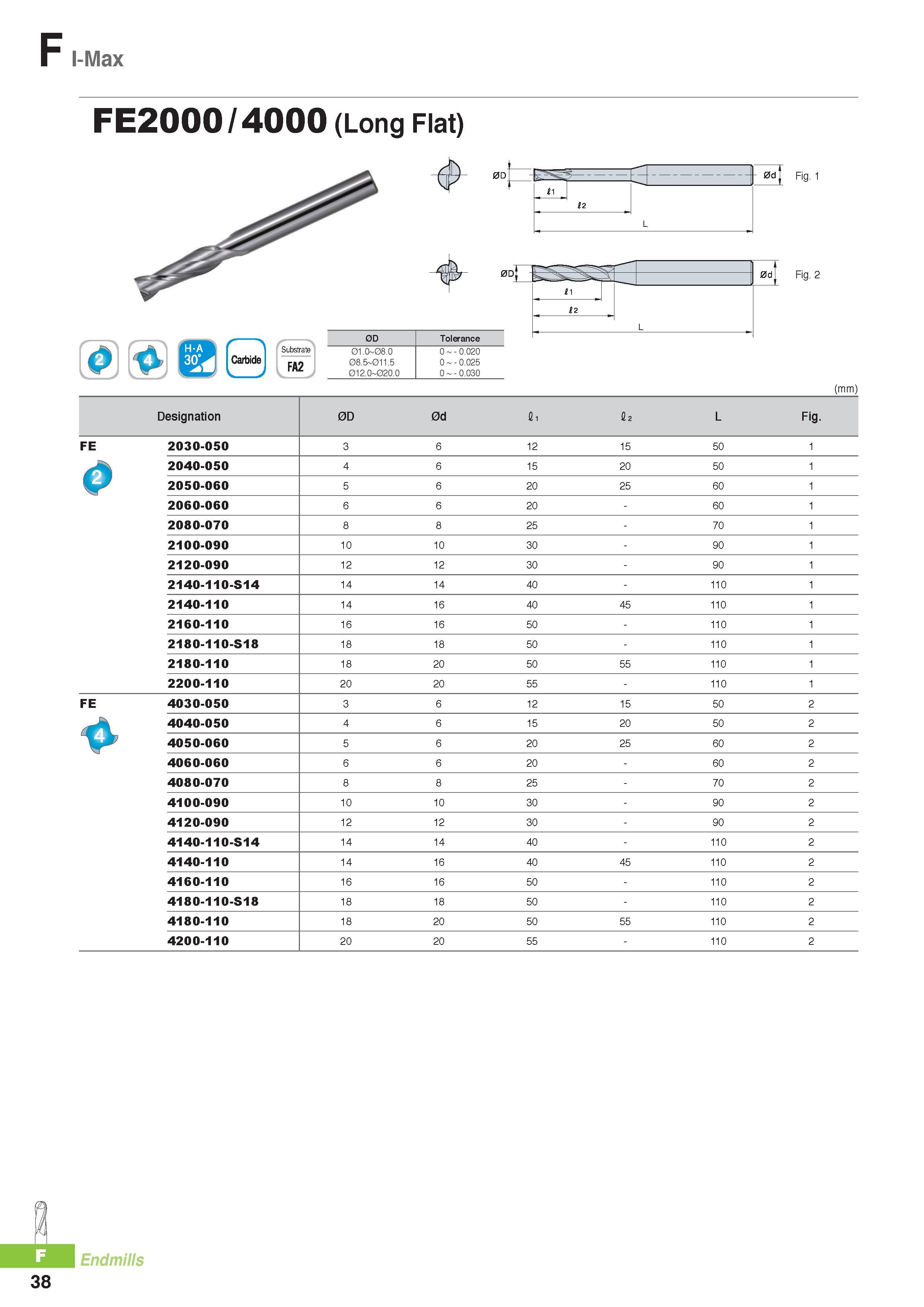 761 I-Max FE2000 /4000 (Long Flat) r-j > = t 11 12 0 Carbide FA2 0D Tolerance 01 0 08 0 08 5 011 5 012 0 020 0 0 - 0 020 0 - 0 025 0 - 0 030 <1 12 0dj Fig 1 Fi Каталог KORLOY 2016 Металлорежущий инструмент для точения фрезерования сверления и инструментальная станочная оснастка для металлообрабатывающих станков Стр. F38