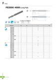 761 I-Max FE2000 /4000 (Long Flat) r-j > = t 11 12 0 Carbide FA2 0D Tolerance 01 0 08 0 08 5 011 5 012 0 020 0 0 - 0 020 0 - 0 025 0 - 0 030 <1 12 0dj Fig 1 Fi Каталог KORLOY 2016 Металлорежущий инструмент для точения фрезерования сверления и инструментальная станочная оснастка для металлообрабатывающих станков Стр. F38 ENG