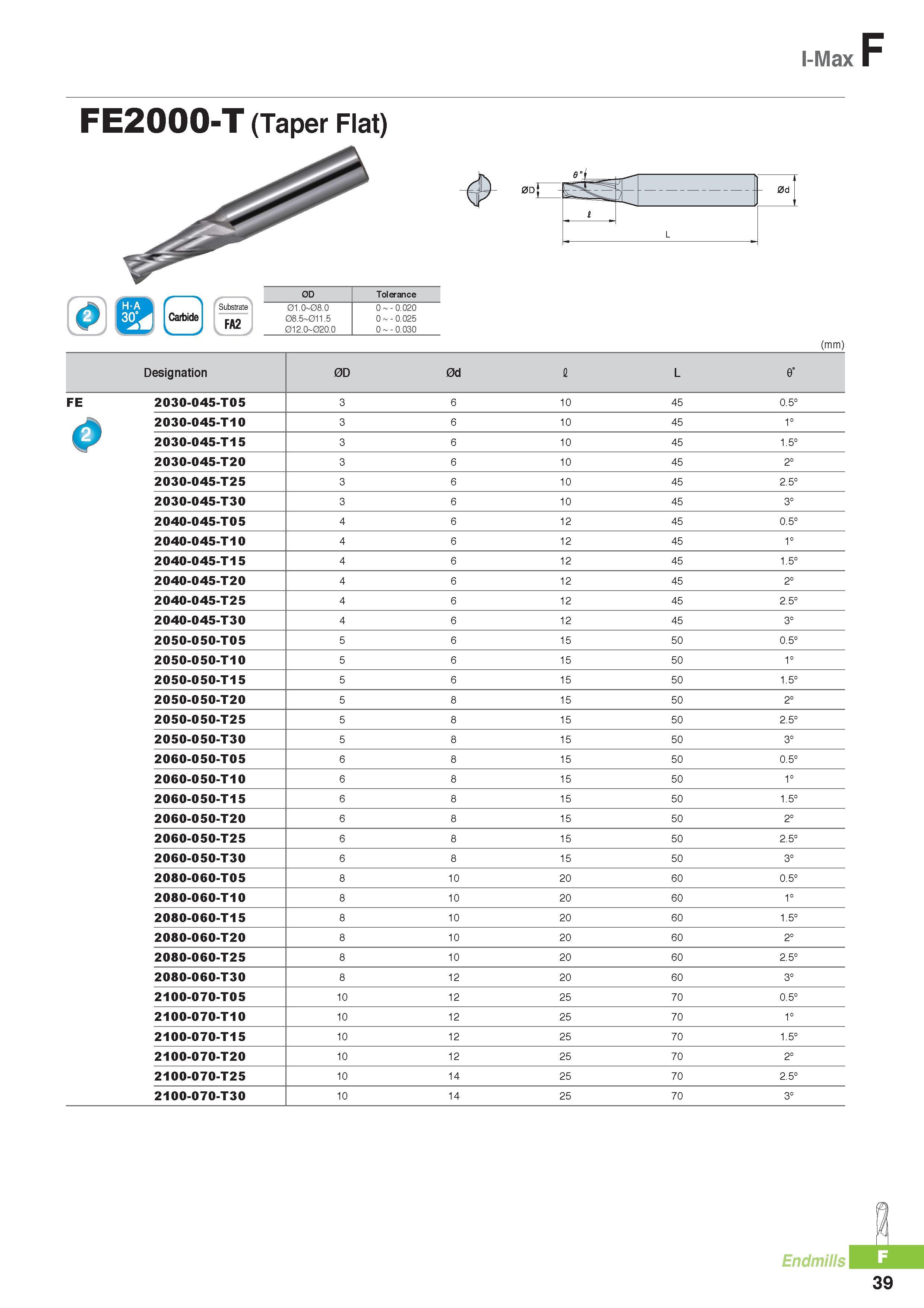 762 I-Max FE2000-T (Taper Flat) 0D Tolerance 01 0-08 0 08 5-011 5 012 O-02O O 0 -0 020 0 -0 025 O - O O3O 1 - i, 0d I L (mm) Designation 0D 0d I L 0° FE 2030-0 Каталог KORLOY 2016 Металлорежущий инструмент для точения фрезерования сверления и инструментальная станочная оснастка для металлообрабатывающих станков Стр. F39