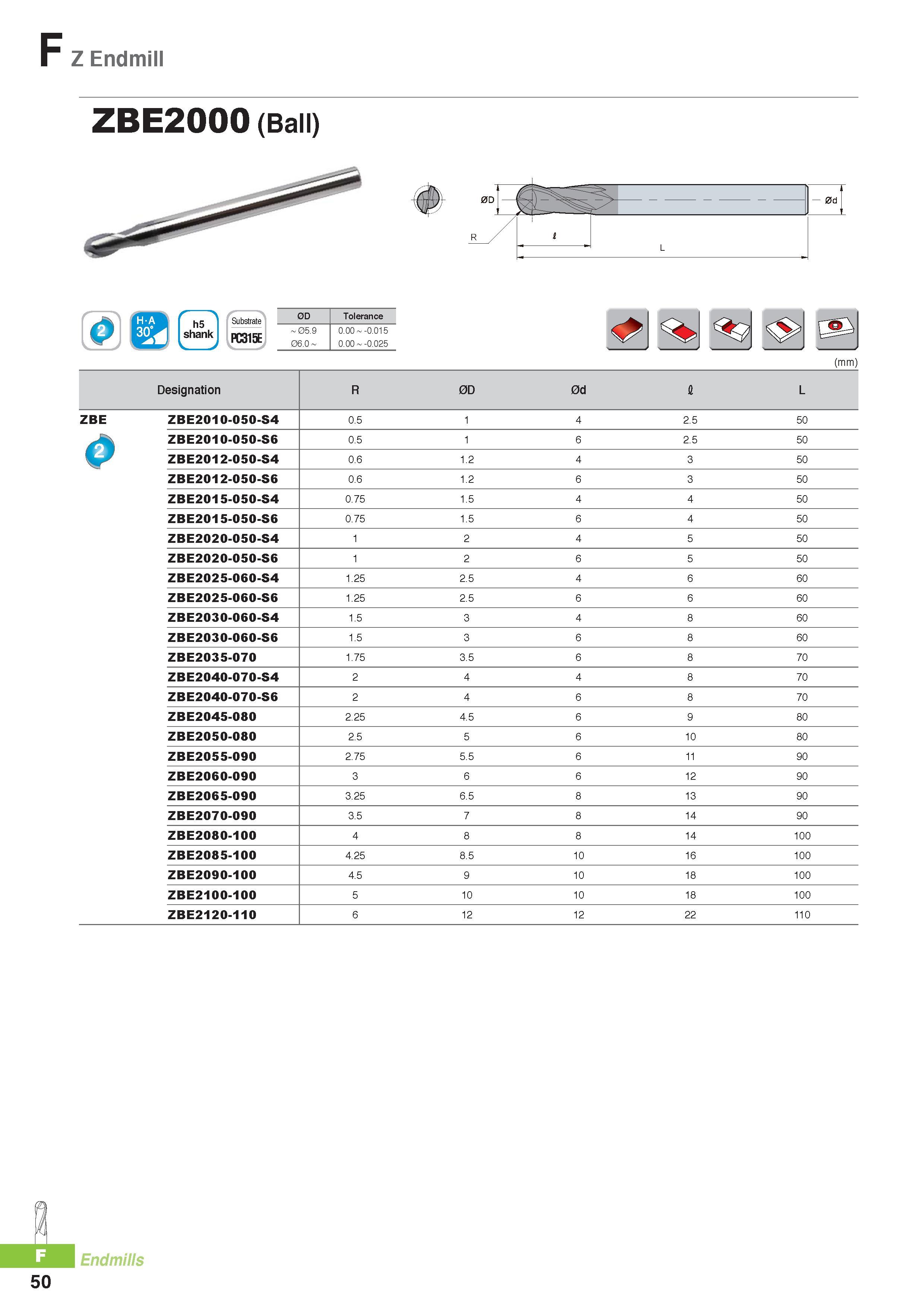 773 Z Endmill ZBE2000 (Ball) 0 h5 shank PC315E 0D Tolerance 05 9 06 0 0 00 -0 015 0 00 -0 025 (mm) Substrate Designation R 0D 0d I L ZBE ZBE2010-050-S4 0 5 1 4 Каталог KORLOY 2016 Металлорежущий инструмент для точения фрезерования сверления и инструментальная станочная оснастка для металлообрабатывающих станков Стр. F50