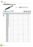 777 F I+ Endmill IPFE2000(Standard Flat) (mm) Designation 0D 0d I L IPFE 2010-050-S3 1 3 3 50 2010-050-S4 1 4 3 50 2010-050 1 6 3 50 2015-050-S3 1 5 3 4 50 201 Каталог KORLOY 2016 Металлорежущий инструмент для точения фрезерования сверления и инструментальная станочная оснастка для металлообрабатывающих станков Стр. F54 ENG