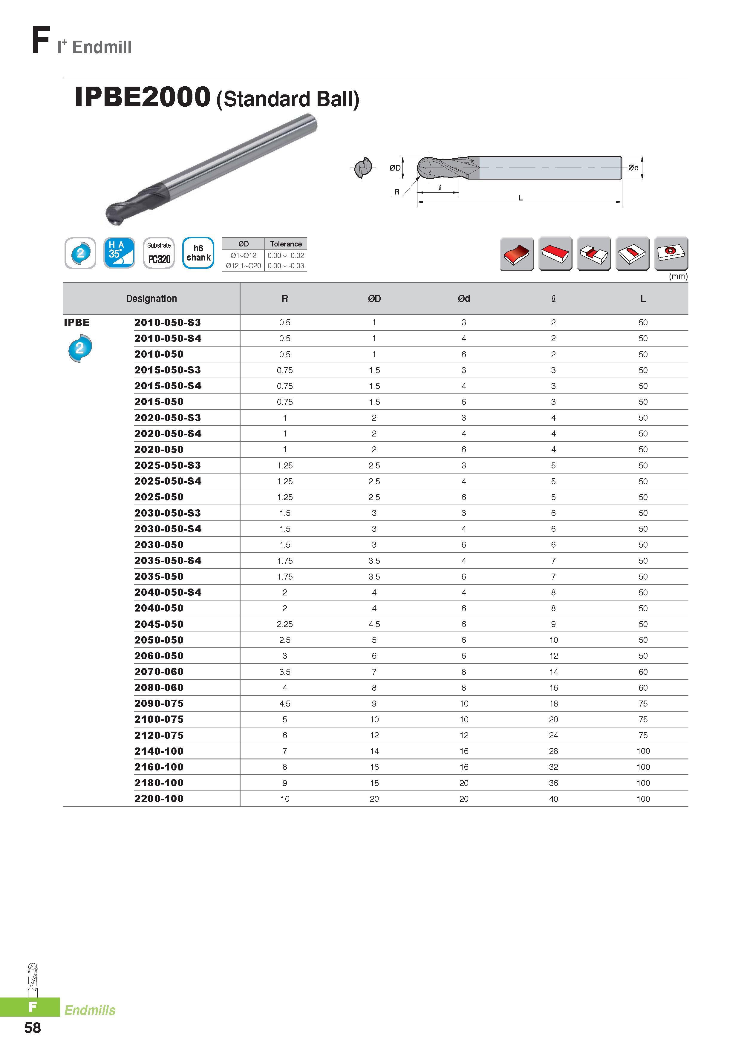 781 F I+ Endmill IPBE2000 (Standard Ball) (mm) Designation R 0D 0d I L IPBE 2010-050-S3 0 5 1 3 2 50 A 2010-050-S4 0 5 1 4 2 50 Q 2010-050 0 5 1 6 2 50 2015-05 Каталог KORLOY 2016 Металлорежущий инструмент для точения фрезерования сверления и инструментальная станочная оснастка для металлообрабатывающих станков Стр. F58