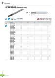 781 F I+ Endmill IPBE2000 (Standard Ball) (mm) Designation R 0D 0d I L IPBE 2010-050-S3 0 5 1 3 2 50 A 2010-050-S4 0 5 1 4 2 50 Q 2010-050 0 5 1 6 2 50 2015-05 Каталог KORLOY 2016 Металлорежущий инструмент для точения фрезерования сверления и инструментальная станочная оснастка для металлообрабатывающих станков Стр. F58 ENG