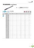 786 I+ Endmill F IPLRE2000 (Long Radius) (mm) Designation 0D 0d I L r IPLRE 2030-075-R03 3 3 8 75 0 3 2030-075-R05 3 3 8 75 0 5 2030-075-R10 3 3 8 75 1 2040-07 Каталог KORLOY 2016 Металлорежущий инструмент для точения фрезерования сверления и инструментальная станочная оснастка для металлообрабатывающих станков Стр. F63 ENG