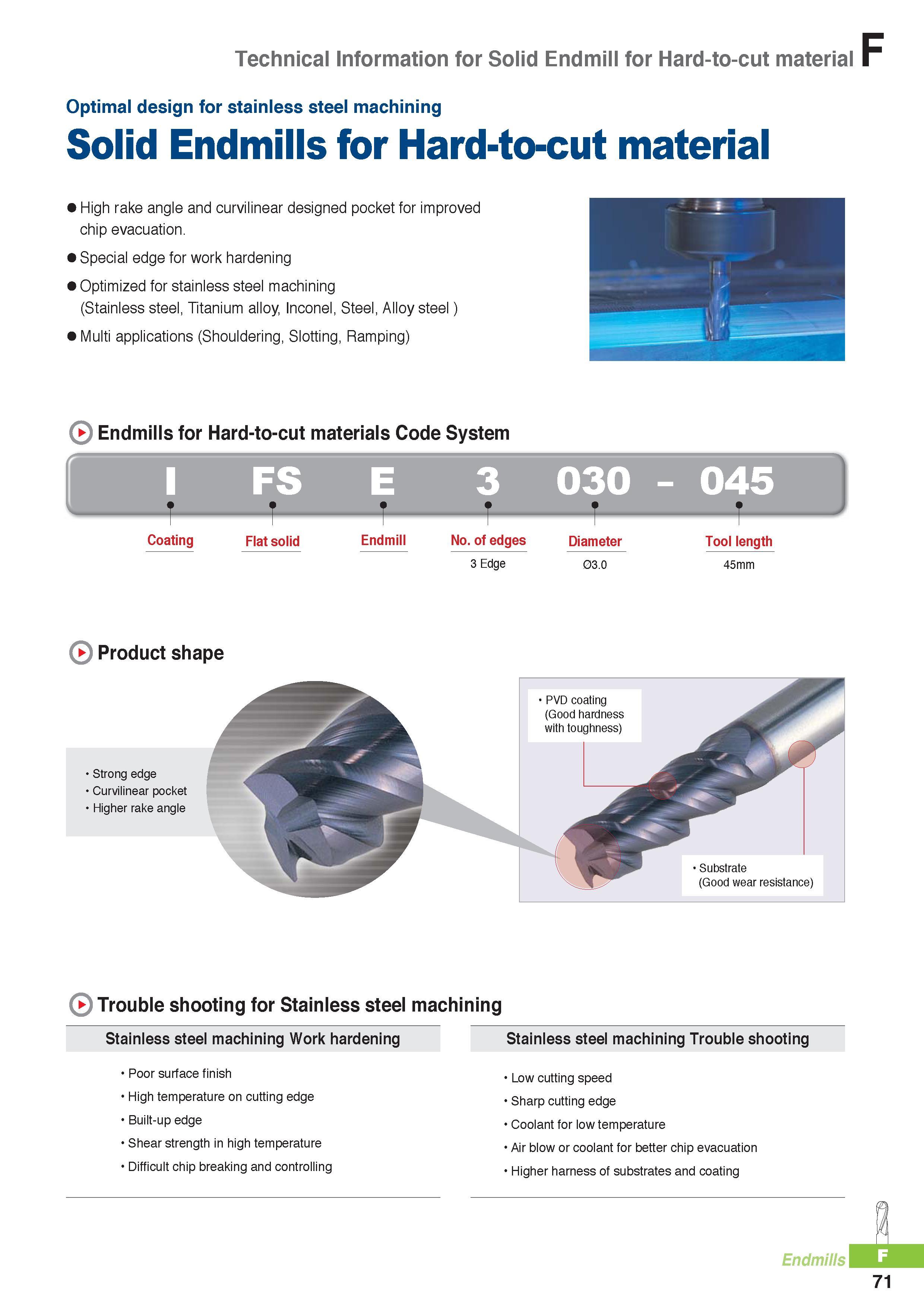 794 Technical Information for Solid Endmill for Hard-to-cut material optimal design for stainless steel machining Solid Endmills for Hard-to-cut material High Каталог KORLOY 2016 Металлорежущий инструмент для точения фрезерования сверления и инструментальная станочная оснастка для металлообрабатывающих станков Стр. F71