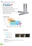 797 F Technical Information for S+ Endmill Stainless Endmill Series S+ Endmill Strong cutting edge ensures long tool life Special coating with high oxidation r Каталог KORLOY 2016 Металлорежущий инструмент для точения фрезерования сверления и инструментальная станочная оснастка для металлообрабатывающих станков Стр. F74 ENG