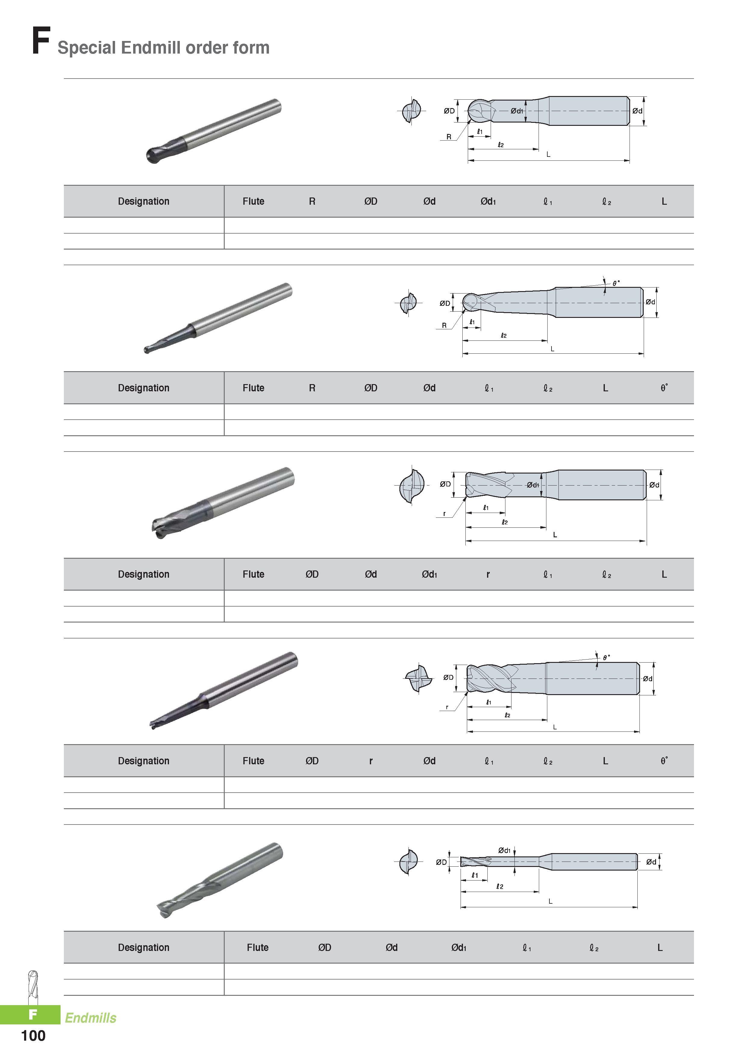823 F Special Endmill order form gdtj- Designation Flute R 0D 0d 0di I, I2 L Designation Flute R 0D 0d 1, I2 L e' Designation Flute 0D 0d 0di r 2, I2 L Designa Каталог KORLOY 2016 Металлорежущий инструмент для точения фрезерования сверления и инструментальная станочная оснастка для металлообрабатывающих станков Стр. F100