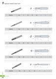 823 F Special Endmill order form gdtj- Designation Flute R 0D 0d 0di I, I2 L Designation Flute R 0D 0d 1, I2 L e' Designation Flute 0D 0d 0di r 2, I2 L Designa Каталог KORLOY 2016 Металлорежущий инструмент для точения фрезерования сверления и инструментальная станочная оснастка для металлообрабатывающих станков Стр. F100 ENG
