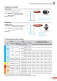 832 Technical Information for KING DRILL Application examples Track link bush Cutting condition vc(m/min)=120, fn(mm/rev)=0 1 Through coolant system Tools Appl Каталог KORLOY 2016 Металлорежущий инструмент для точения фрезерования сверления и инструментальная станочная оснастка для металлообрабатывающих станков Стр. G7 ENG