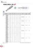 839 G KING DRILL KING DRILL-3D & (mm) Screw Wrench Designation 0D 0di 0d2 fii I2 L Insert K3D 12020-04 12 0 20 25 39 50 103 12220-04 12 2 20 25 39 50 103 12520 Каталог KORLOY 2016 Металлорежущий инструмент для точения фрезерования сверления и инструментальная станочная оснастка для металлообрабатывающих станков Стр. G14 ENG
