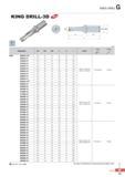 840 KING DRILLG KING DRILL-3D & O Applicable inserts G06 (mm) Designation 0D 0d1 0d2 fii I2 L Insert Screw Wrench K3D 30032-11 30 0 32 44 93 60 180 30532-11 30 Каталог KORLOY 2016 Металлорежущий инструмент для точения фрезерования сверления и инструментальная станочная оснастка для металлообрабатывающих станков Стр. G15 ENG