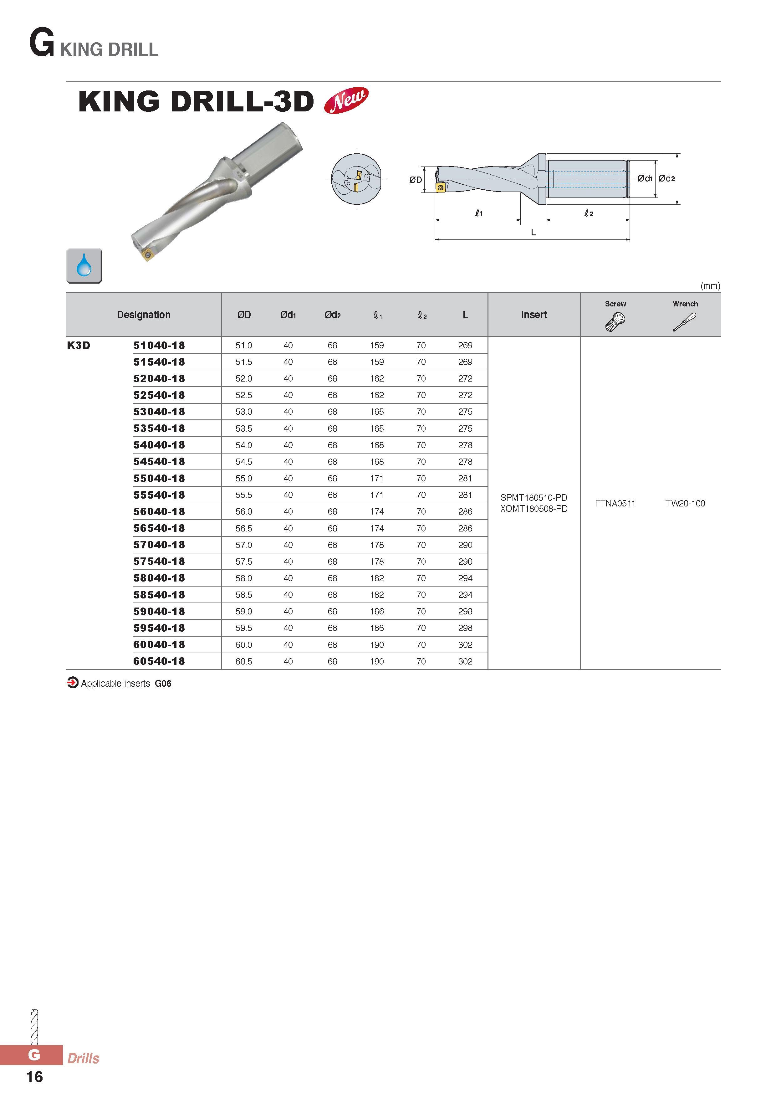 841 G KING DRILL KING DRILL-3D & (mm) Designation 0D 0di 0d2 fii I2 L Insert Screw Wrench K3D 51040-18 51 0 40 68 159 70 269 51540-18 51 5 40 68 159 70 269 520 Каталог KORLOY 2016 Металлорежущий инструмент для точения фрезерования сверления и инструментальная станочная оснастка для металлообрабатывающих станков Стр. G16