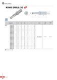 841 G KING DRILL KING DRILL-3D & (mm) Designation 0D 0di 0d2 fii I2 L Insert Screw Wrench K3D 51040-18 51 0 40 68 159 70 269 51540-18 51 5 40 68 159 70 269 520 Каталог KORLOY 2016 Металлорежущий инструмент для точения фрезерования сверления и инструментальная станочная оснастка для металлообрабатывающих станков Стр. G16 ENG
