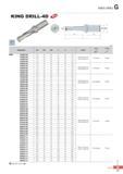 842 KING DRILLG KING DRILL-4D 3 Applicable inserts G06 (mm) Designation 0D 0d1 0d2 fii I2 L Insert Screw Wrench K4D 12020-04 12 0 20 25 51 50 115 12520-04 12 5 Каталог KORLOY 2016 Металлорежущий инструмент для точения фрезерования сверления и инструментальная станочная оснастка для металлообрабатывающих станков Стр. G17 ENG