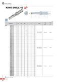 843 G KING DRILL KING DRILL-4D (mm) Designation 0D 0d1 0d2 fii I2 L Insert Screw Wrench K4D 36040-13 36 0 40 48 148 70 248 36540-13 36 5 40 48 148 70 248 37040 Каталог KORLOY 2016 Металлорежущий инструмент для точения фрезерования сверления и инструментальная станочная оснастка для металлообрабатывающих станков Стр. G18 ENG