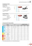 858 Technical Information for TPDB Application example Part of automobile Workpiece GCD 500 Cutting condition vc(m/min)=98 fn(mm/rev)=0 31 ap(mm)=40 Inner cool Каталог KORLOY 2016 Металлорежущий инструмент для точения фрезерования сверления и инструментальная станочная оснастка для металлообрабатывающих станков Стр. G33 ENG