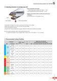 866 Technical Information for WPDC Adjusting diameter of cartridge type drill Range of adjustable drill diameter 1 Single cartridge type(Drill diameter 041-059 Каталог KORLOY 2016 Металлорежущий инструмент для точения фрезерования сверления и инструментальная станочная оснастка для металлообрабатывающих станков Стр. G41 ENG