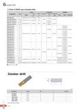 867 G Center Drill Parts of WPDC type indexable drills Insert Center drill Catridge Deaignation 0D Insert Screw Wrench Center drill fixed bolt cone point bolt Каталог KORLOY 2016 Металлорежущий инструмент для точения фрезерования сверления и инструментальная станочная оснастка для металлообрабатывающих станков Стр. G42 ENG