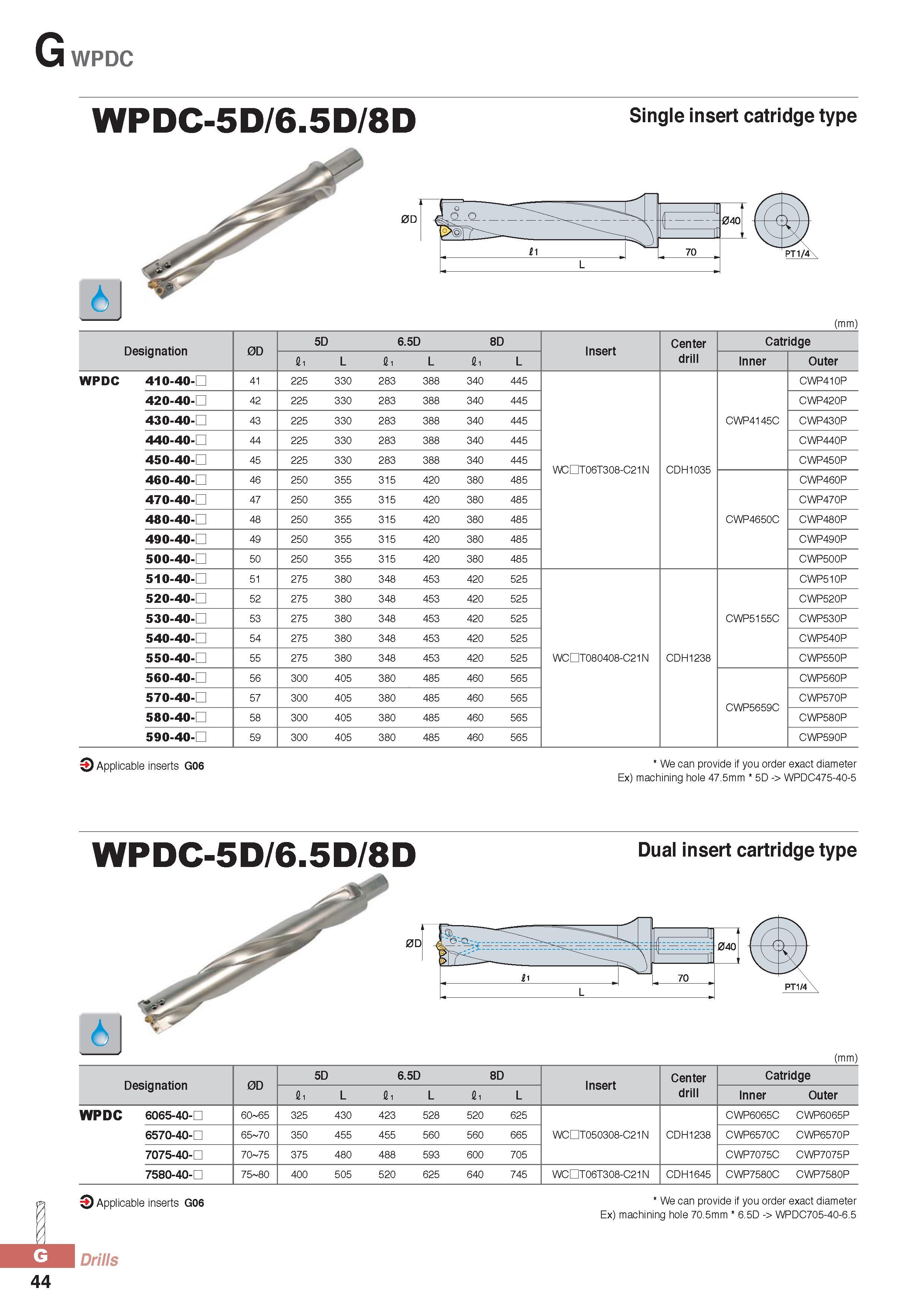 869 Gwpdc WPDC-5D/6 5D/8D Single insert catridge type (mm) Designation 0D 5D 6 5D 8D Insert Center Catridge fli L fli L fii L drill Inner Outer WPDC 410-40-D 4 Каталог KORLOY 2016 Металлорежущий инструмент для точения фрезерования сверления и инструментальная станочная оснастка для металлообрабатывающих станков Стр. G44