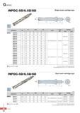 869 Gwpdc WPDC-5D/6 5D/8D Single insert catridge type (mm) Designation 0D 5D 6 5D 8D Insert Center Catridge fli L fli L fii L drill Inner Outer WPDC 410-40-D 4 Каталог KORLOY 2016 Металлорежущий инструмент для точения фрезерования сверления и инструментальная станочная оснастка для металлообрабатывающих станков Стр. G44 ENG