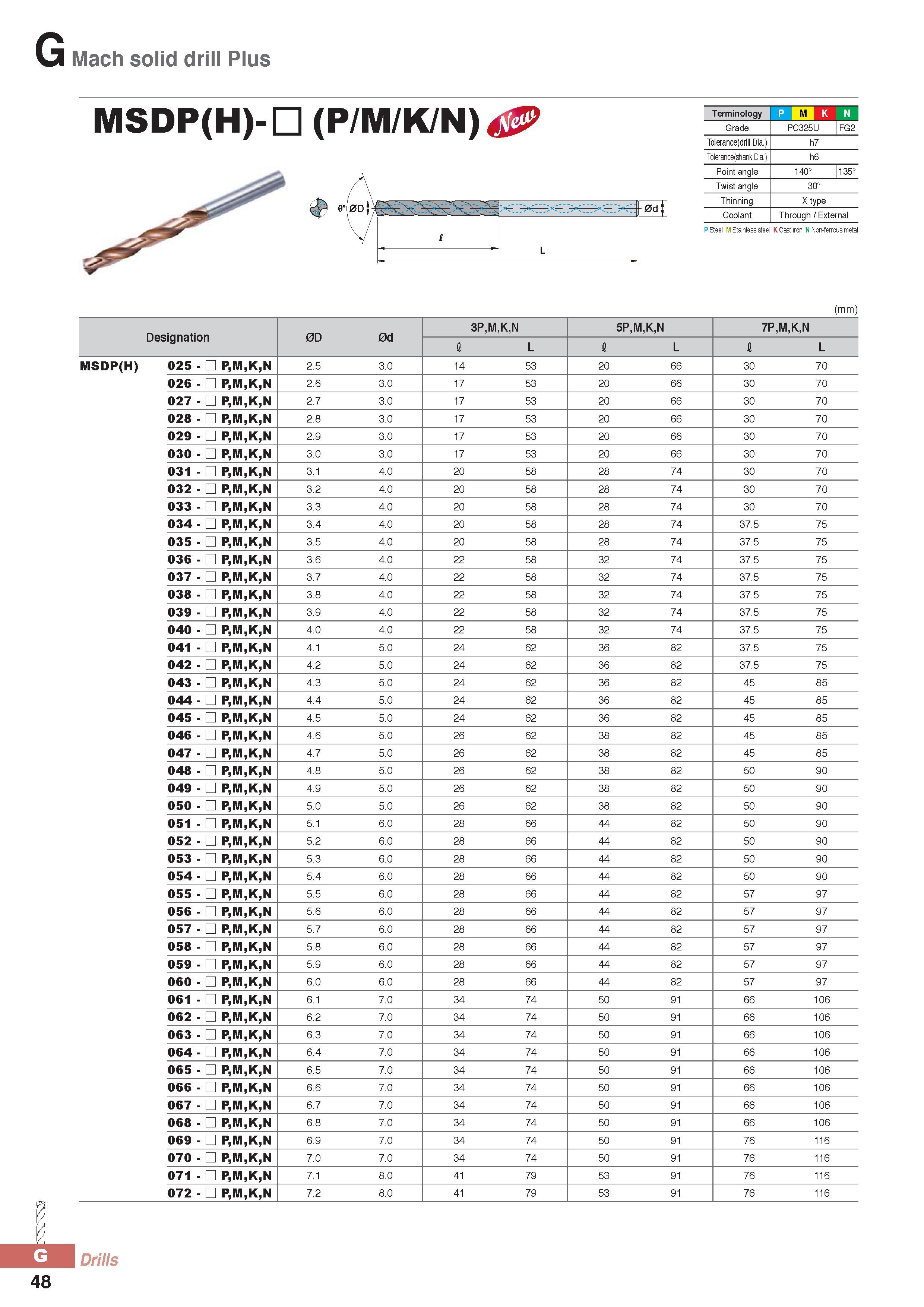 873 Mach solid drill Plus MSDP(H)- (P/M/K/N) Terminology M Grade PC325U FG2 Tolerance(drill Dia ) h7 Tolerance(shank Dia ) h6 Point angle 140° 1135° Twist angl Каталог KORLOY 2016 Металлорежущий инструмент для точения фрезерования сверления и инструментальная станочная оснастка для металлообрабатывающих станков Стр. G48