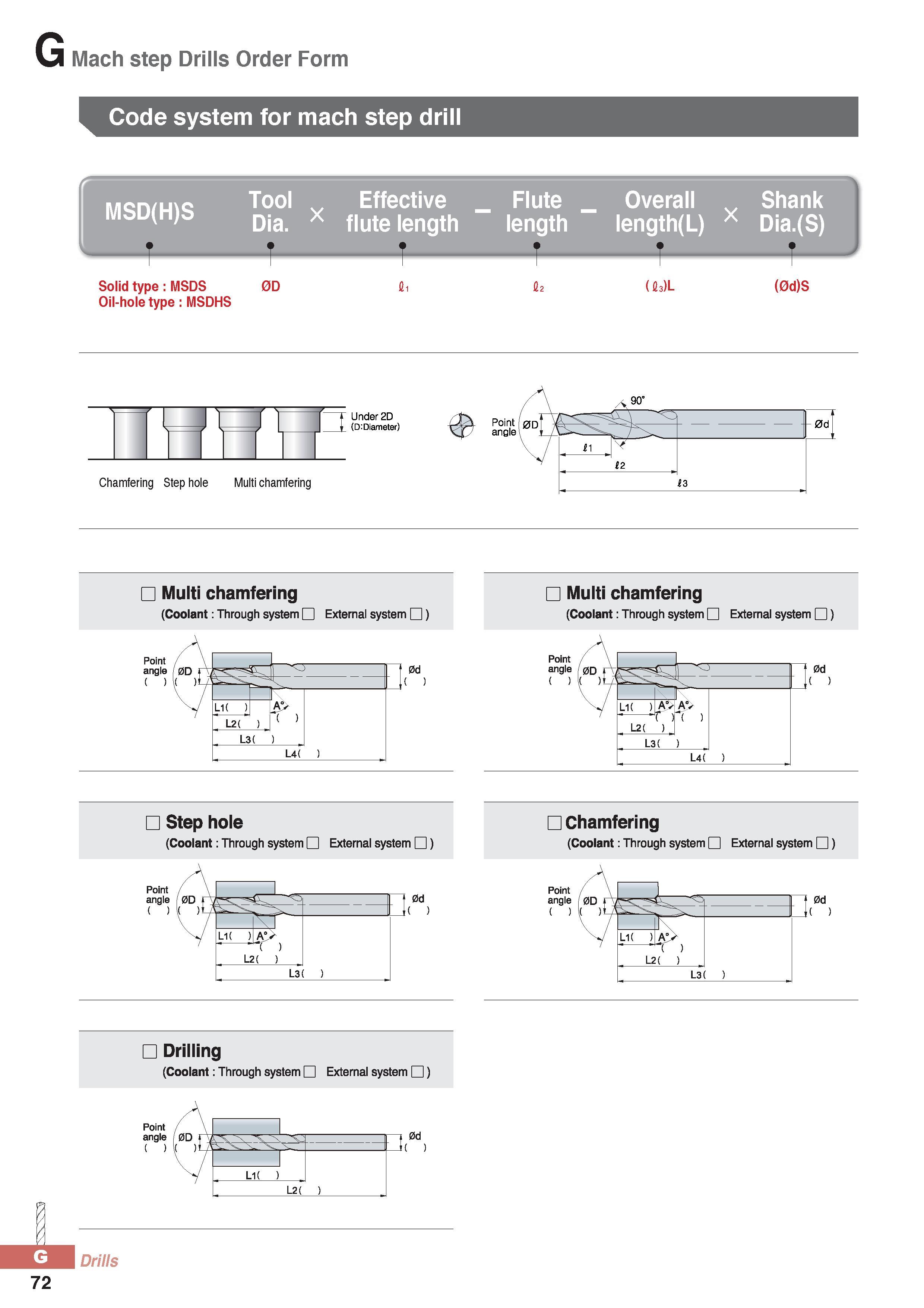 897 Mach step Drills Order Form Code system for mach step drill MSD(H)S Too v Effective MSD(H)S Dia x flute length Flute length Overall x length(L) x - Shank D Каталог KORLOY 2016 Металлорежущий инструмент для точения фрезерования сверления и инструментальная станочная оснастка для металлообрабатывающих станков Стр. G72