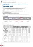 901 Technical Information for Carbide Drill Guarantees excellent chip evacuation and surface roughness by specially designed flute and high rigidity of drill C Каталог KORLOY 2016 Металлорежущий инструмент для точения фрезерования сверления и инструментальная станочная оснастка для металлообрабатывающих станков Стр. G76 ENG