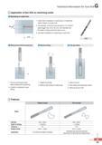 908 Technical Information for Gun Drill Application of Gun Drill on machining center Machining of a pilot hole 1 A pilot hole is necessary in machining on a ma Каталог KORLOY 2016 Металлорежущий инструмент для точения фрезерования сверления и инструментальная станочная оснастка для металлообрабатывающих станков Стр. G83 ENG