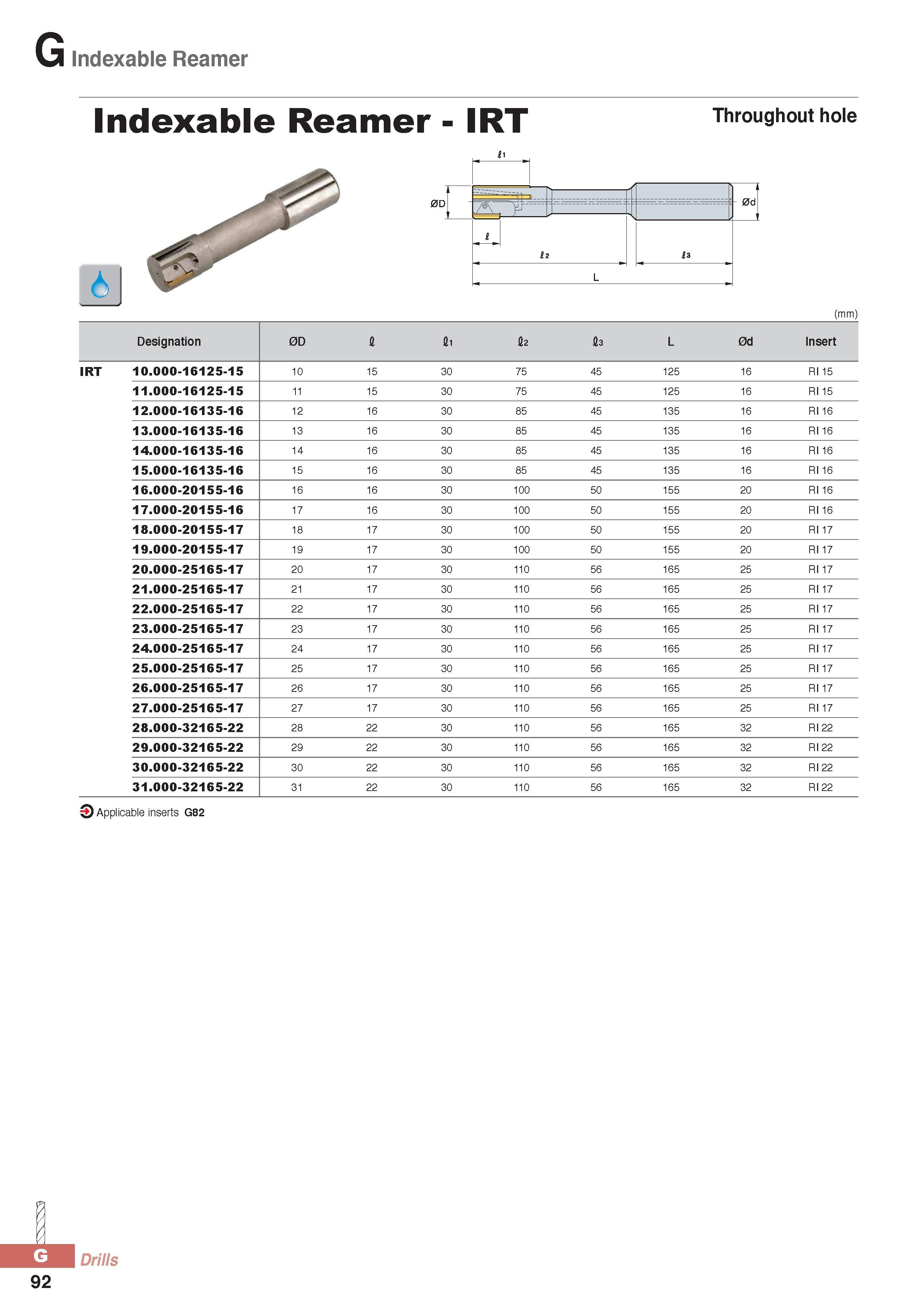 917 Indexable Reamer Indexable Reamer - IRT Throughout tioie ii i / i J / \ Jjr - 0d m J i 2 6 3 L (mm) Designation 0D l li l2 ft3 L 0d Insert IRT 10 000-16125 Каталог KORLOY 2016 Металлорежущий инструмент для точения фрезерования сверления и инструментальная станочная оснастка для металлообрабатывающих станков Стр. G92