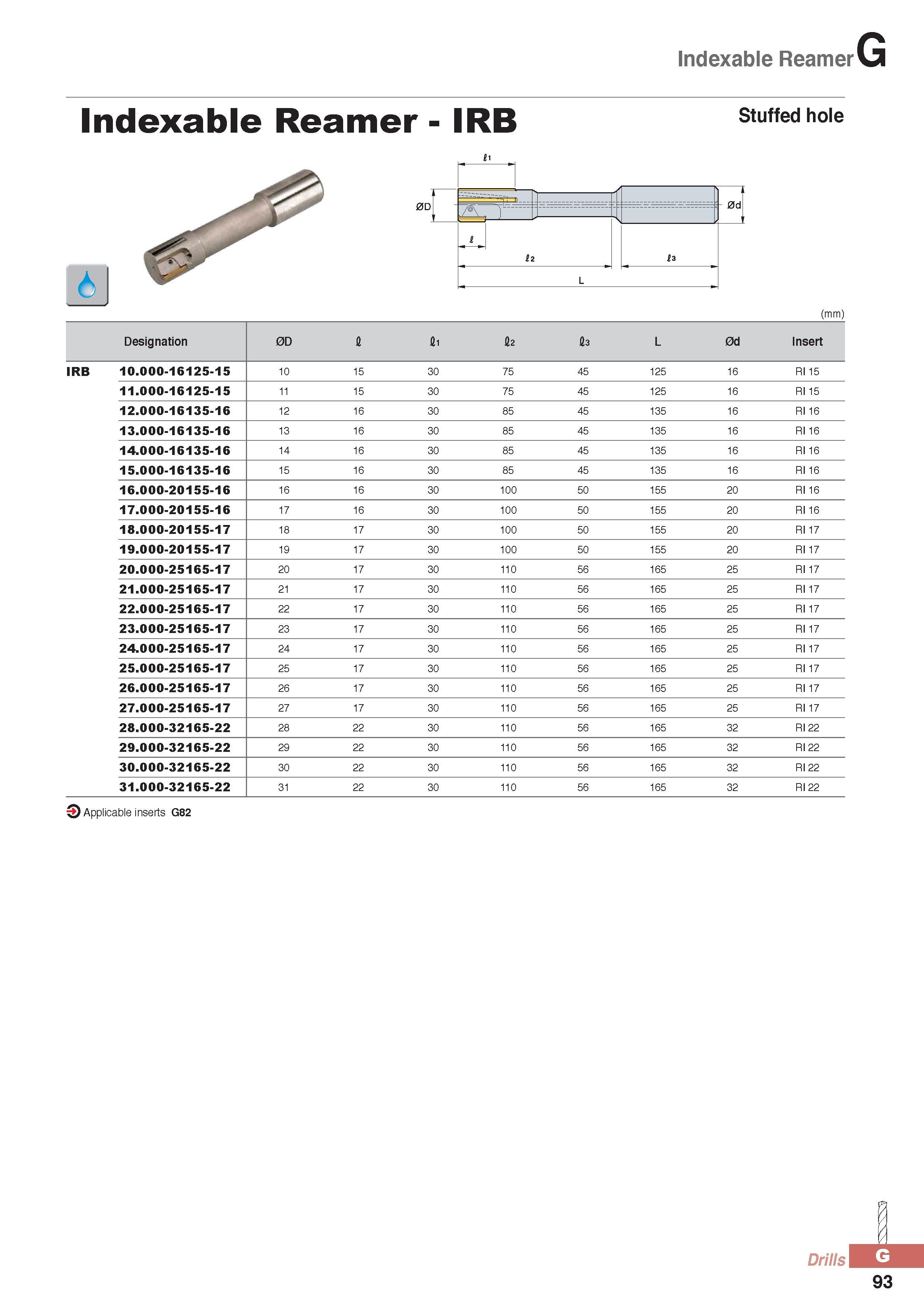 918 Indexable Reamer Indexable Reamer - IRB Stuffed hole (mm) Designation 0D l li l2 ft3 L 0d Insert IRB 10 000-16125-15 10 15 30 75 45 125 16 RI 15 11 000-161 Каталог KORLOY 2016 Металлорежущий инструмент для точения фрезерования сверления и инструментальная станочная оснастка для металлообрабатывающих станков Стр. G93