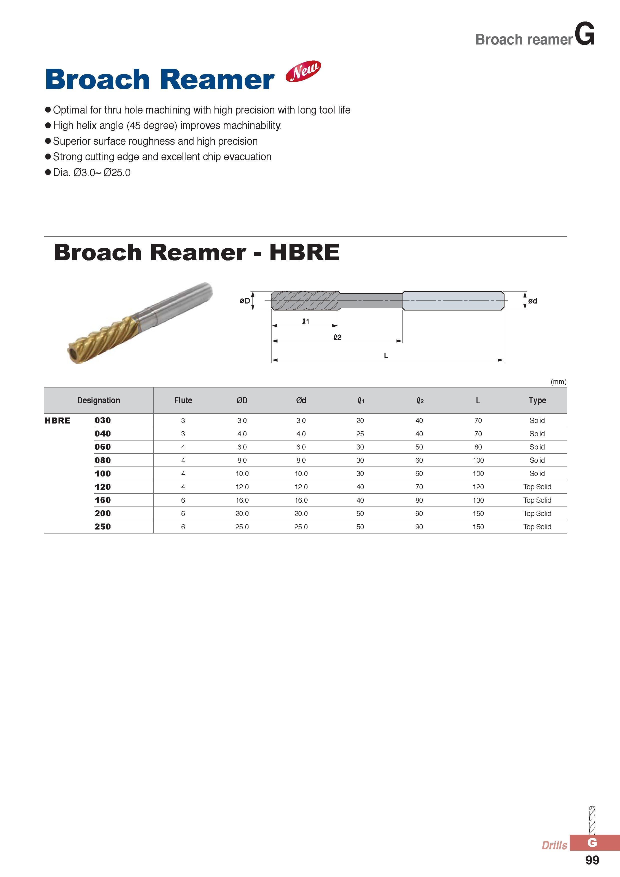 924 Broach reamer Broach Reamer Optimal for thru hole machining with high precision with long tool life High helix angle (45 degree) improves machinability Sup Каталог KORLOY 2016 Металлорежущий инструмент для точения фрезерования сверления и инструментальная станочная оснастка для металлообрабатывающих станков Стр. G99