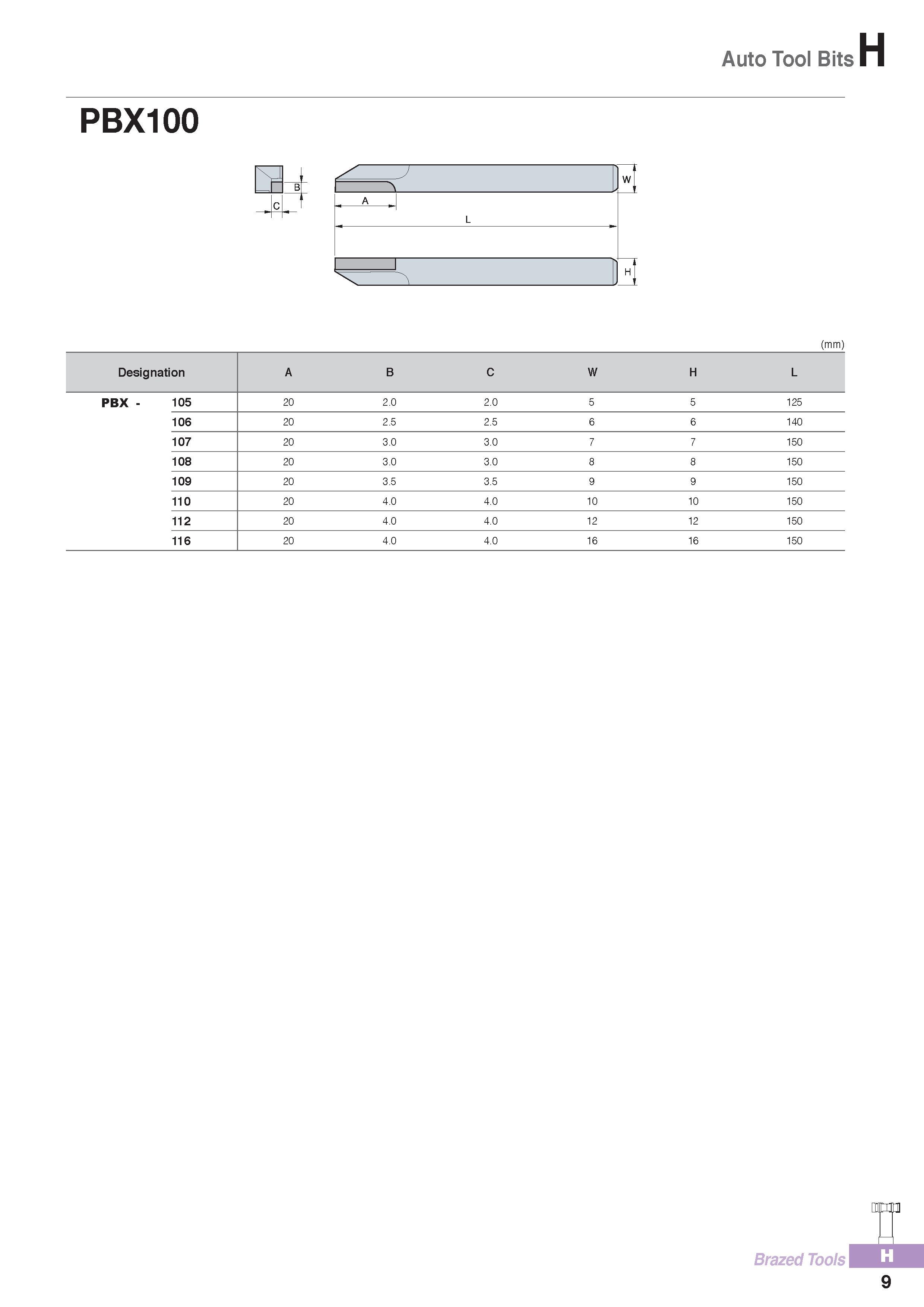 934 Auto Tool Bits (mm) Designation A B C W H L PBX - 105 20 2 0 2 0 5 5 125 106 20 2 5 2 5 6 6 140 107 20 3 0 3 0 7 7 150 108 20 3 0 3 0 8 8 150 109 20 3 5 3 Каталог KORLOY 2016 Металлорежущий инструмент для точения фрезерования сверления и инструментальная станочная оснастка для металлообрабатывающих станков Стр. H9