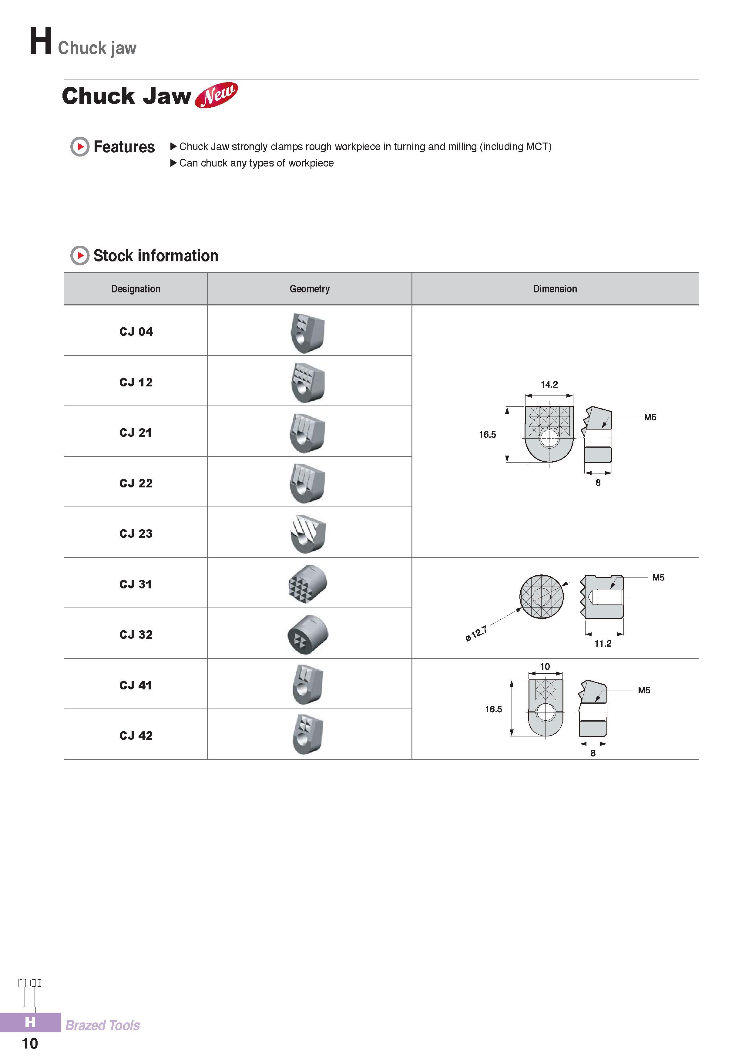 935 Chuck jaw Chuck Jaw Features Chuck Jaw strongly clamps rough workpiece in turning and milling (including MCT) Can chuck any types of workpiece Stock inform Каталог KORLOY 2016 Металлорежущий инструмент для точения фрезерования сверления и инструментальная станочная оснастка для металлообрабатывающих станков Стр. H10
