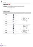935 Chuck jaw Chuck Jaw Features Chuck Jaw strongly clamps rough workpiece in turning and milling (including MCT) Can chuck any types of workpiece Stock inform Каталог KORLOY 2016 Металлорежущий инструмент для точения фрезерования сверления и инструментальная станочная оснастка для металлообрабатывающих станков Стр. H10 ENG