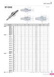 948 DHE Series BT-DHE MAS403-BT Fig 2 Designation 0d L 0di 0d2 Li L2 Screw Fig BT30 - DHE 6 - 65 6 65 29 45 33 30 39 8 M5 1 0 7 DHE 8 - 65 8 65 31 45 33 30 39 Каталог KORLOY 2016 Металлорежущий инструмент для точения фрезерования сверления и инструментальная станочная оснастка для металлообрабатывающих станков Стр. I7 ENG