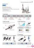 950 Technical Information for DSC Shrinking Chuck DSC Use of specially heat-treated steel High precision machining and clamping Increased precision and longer Каталог KORLOY 2016 Металлорежущий инструмент для точения фрезерования сверления и инструментальная станочная оснастка для металлообрабатывающих станков Стр. I9 ENG