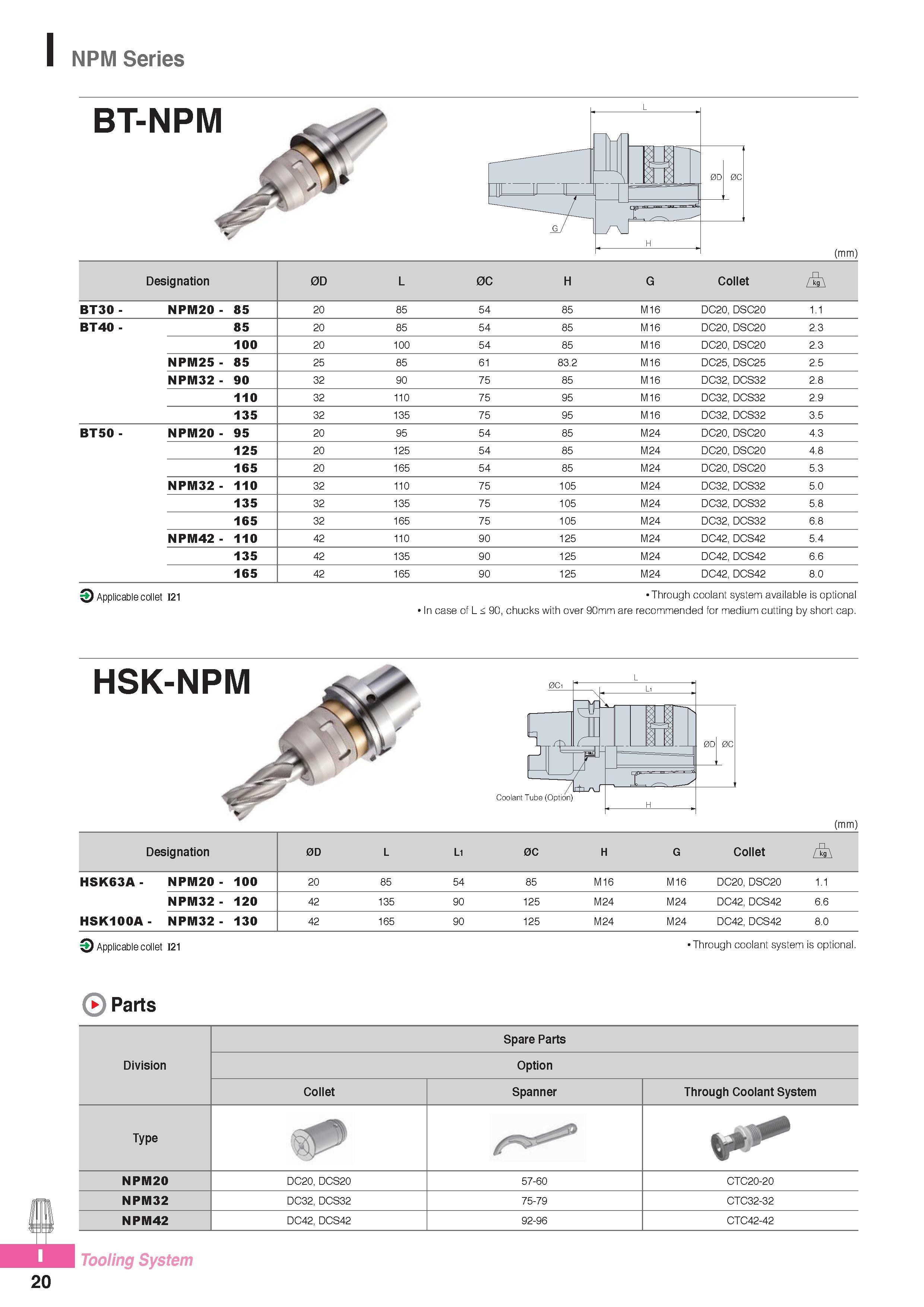 961 NPM Series BT-NPM (mm) Designation 0D L 0C H G Collet BT30 - NPM20- 85 20 85 54 85 M16 DC20, DSC20 1 1 BT40 - 85 20 85 54 85 M16 DC20, DSC20 2 3 100 20 100 Каталог KORLOY 2016 Металлорежущий инструмент для точения фрезерования сверления и инструментальная станочная оснастка для металлообрабатывающих станков Стр. I20