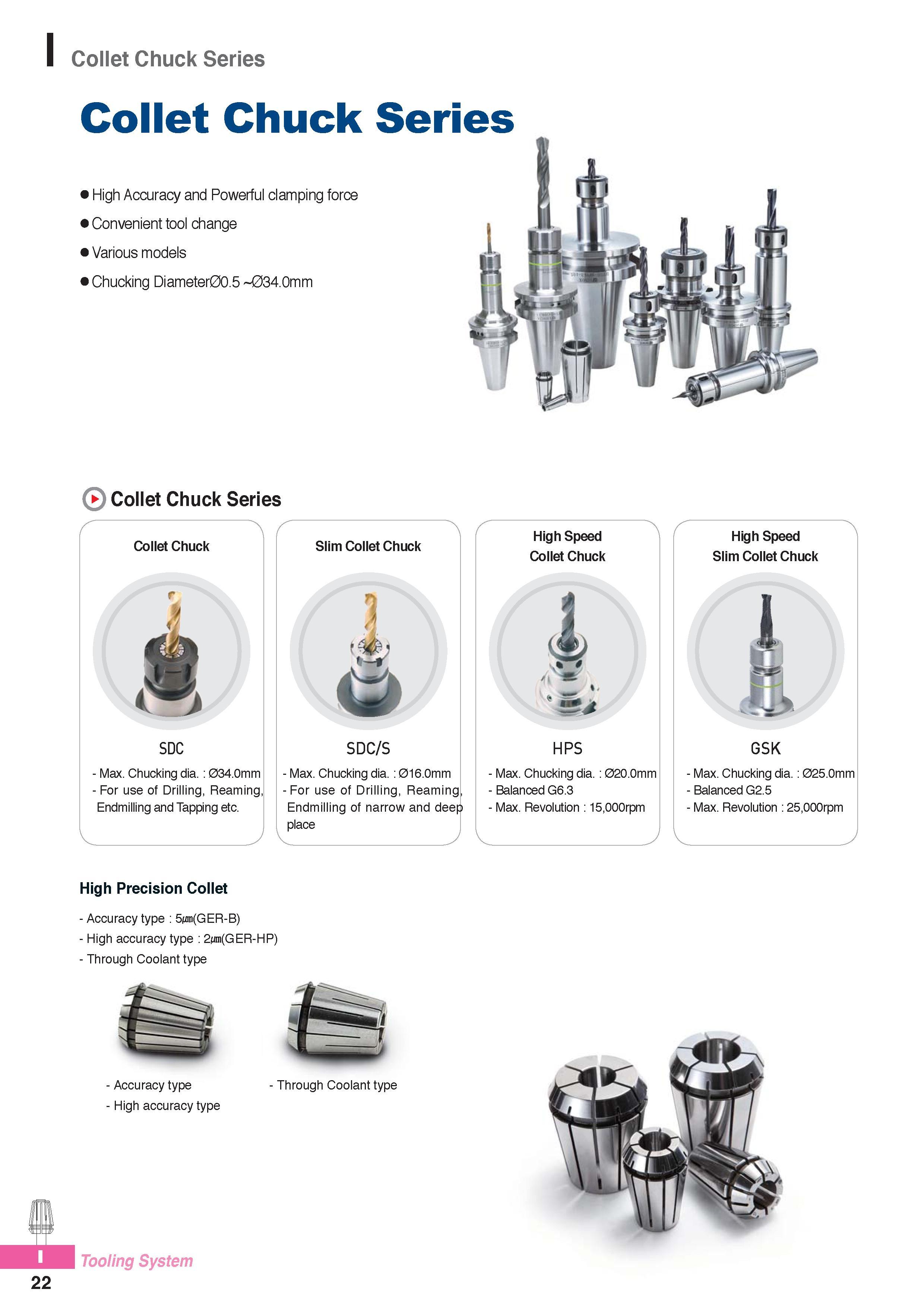 963 Collet Chuck Series Collet Chuck Series High Accuracy and Powerful clamping force Convenient tool change Various models Chucking Diameter00 5 034 0mm Colle Каталог KORLOY 2016 Металлорежущий инструмент для точения фрезерования сверления и инструментальная станочная оснастка для металлообрабатывающих станков Стр. I22
