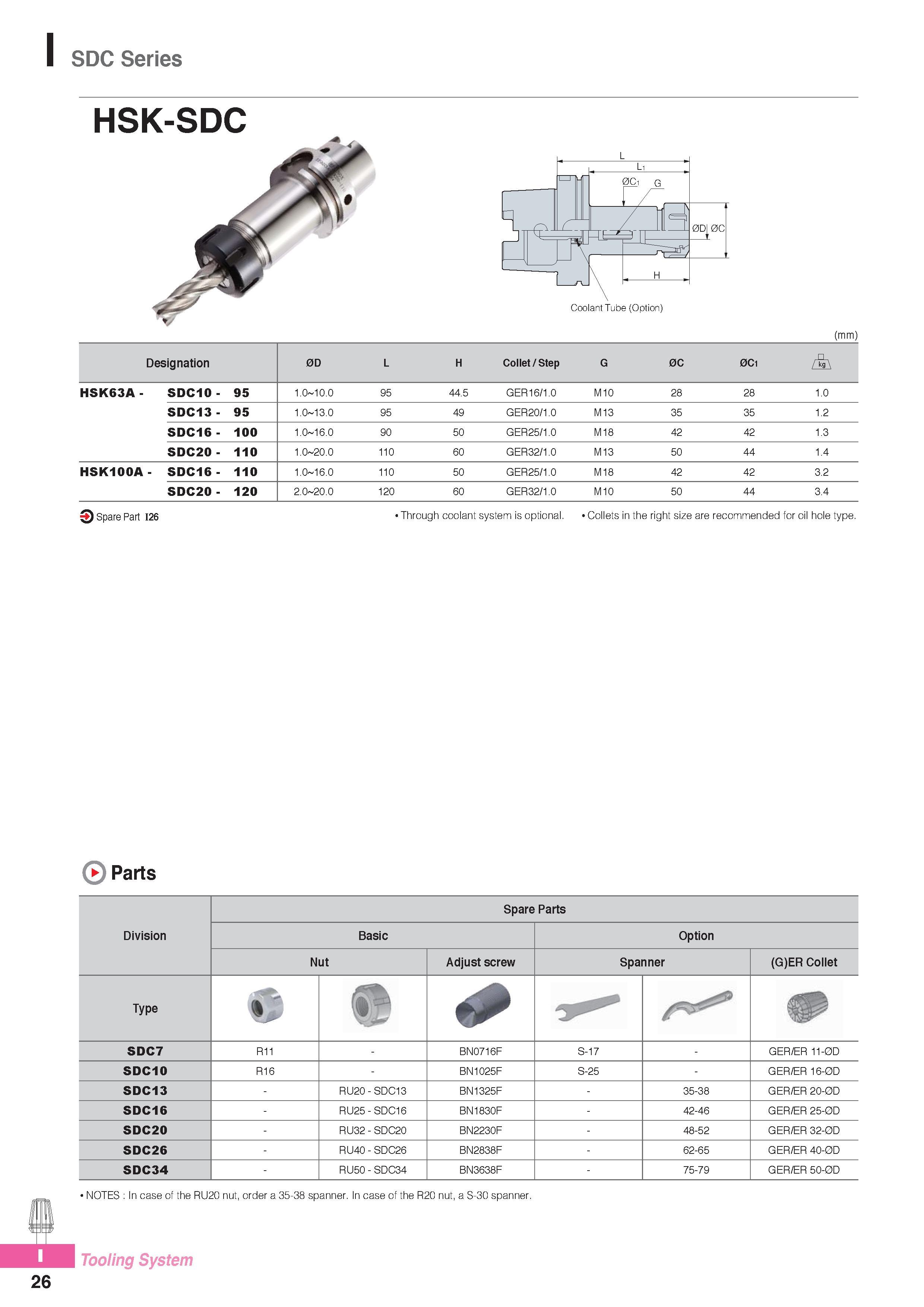 967 SDC Series HSK-SDC (mm) Designation 0D L H Collet / Step G 0C 0Ci HSK63A - SDC10- 95 1 0 10 0 95 44 5 GER16/1 0 M10 28 28 1 0 SDC13- 95 1 0 13 0 95 49 GER2 Каталог KORLOY 2016 Металлорежущий инструмент для точения фрезерования сверления и инструментальная станочная оснастка для металлообрабатывающих станков Стр. I26
