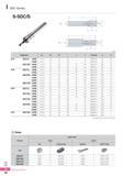 969 SDC Series S-SDC/S Fig 1 Fig 2 (mm) Designation 0D 0d 0C L Li H Collet/step G S16 - SDC7S- 100M 1 0 7 0 16 16 100 - 33 GER11/0 5 M7 0 2 150M 1 0 7 0 16 16 Каталог KORLOY 2016 Металлорежущий инструмент для точения фрезерования сверления и инструментальная станочная оснастка для металлообрабатывающих станков Стр. I28 ENG