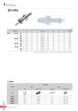 971 HPS Series BT-HPS (mm) Designation 0D L H Collet / Step G 0C 0C1 MAX RPM BT50- HPS10- 90 1 0 10 0 90 44 5 GER16/1 0 M10 28 28 3 8 8,000 120 1 0 10 0 120 44 Каталог KORLOY 2016 Металлорежущий инструмент для точения фрезерования сверления и инструментальная станочная оснастка для металлообрабатывающих станков Стр. I30 ENG