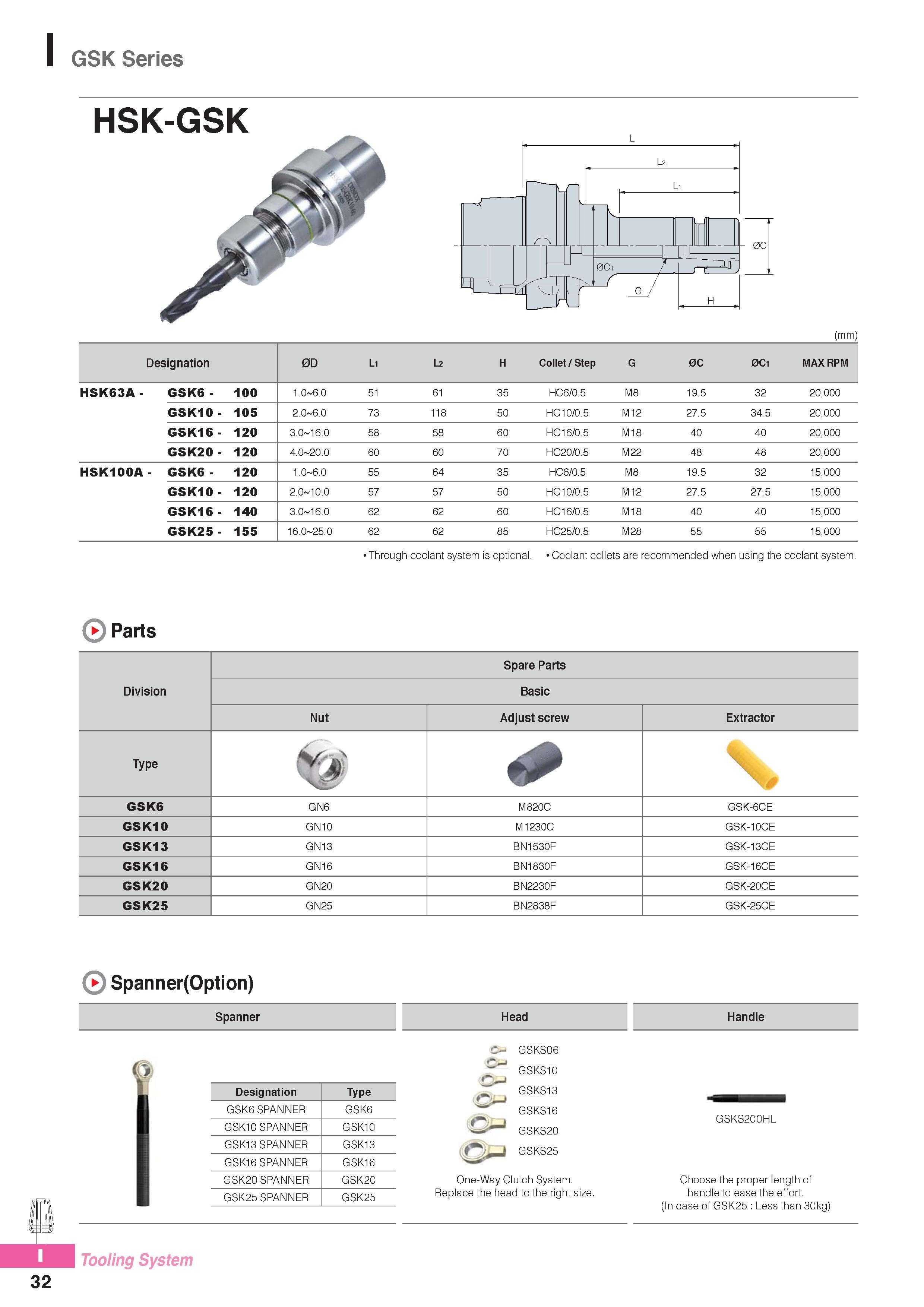 973 GSK Series HSK-GSK (mm) Designation 0D Li l_2 H Collet / Step G 0C 0Ci MAX RPM HSK63A - GSK6 - 100 1 0-6 0 51 61 35 HC6/0 5 M8 19 5 32 20,000 GSK10 - 105 2 Каталог KORLOY 2016 Металлорежущий инструмент для точения фрезерования сверления и инструментальная станочная оснастка для металлообрабатывающих станков Стр. I32