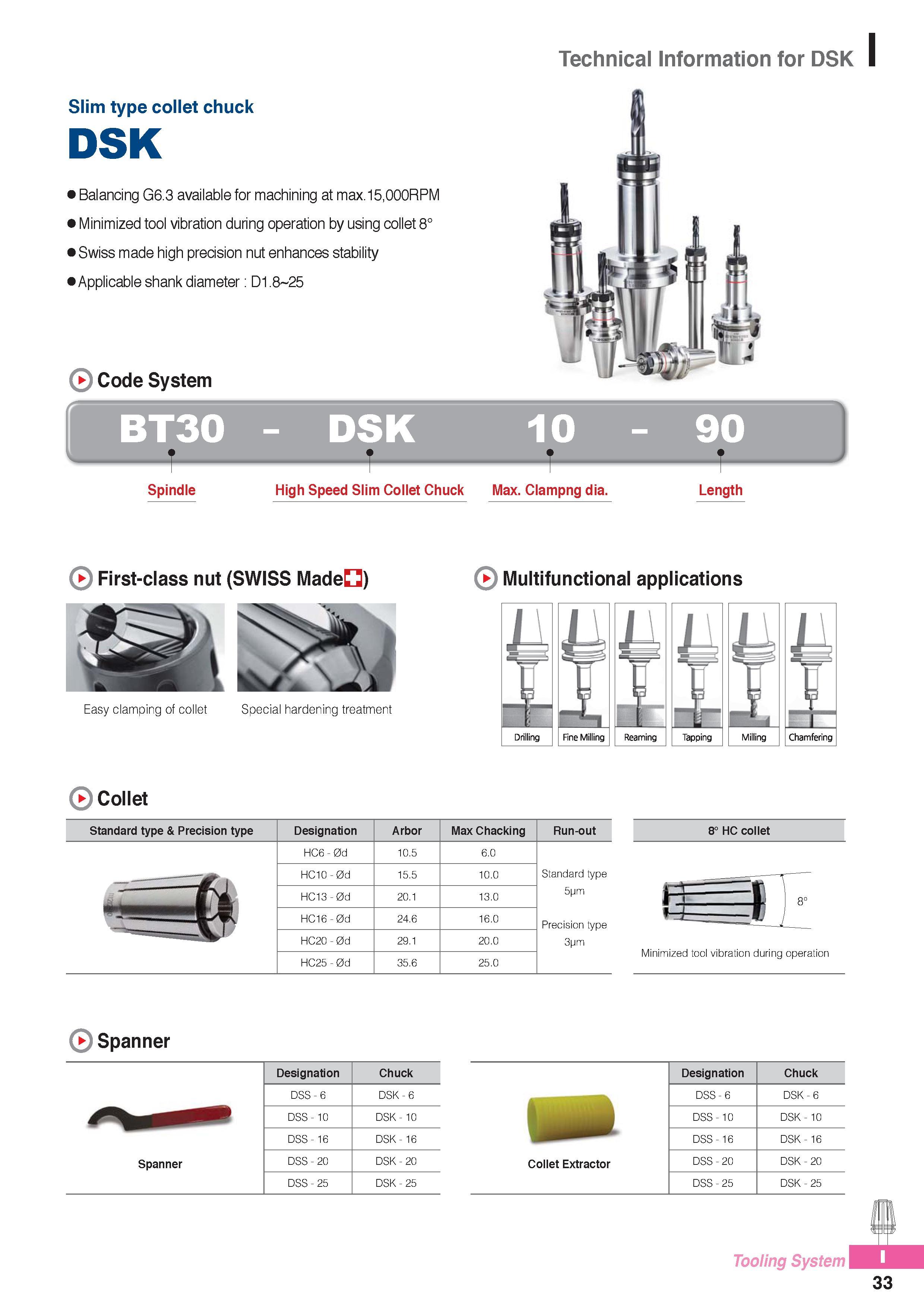 974 Technical Information for DSK Slim type collet chuck DSK Balancing G6 3 available for machining at max 15,000RPM Minimized tool vibration during operation Каталог KORLOY 2016 Металлорежущий инструмент для точения фрезерования сверления и инструментальная станочная оснастка для металлообрабатывающих станков Стр. I33