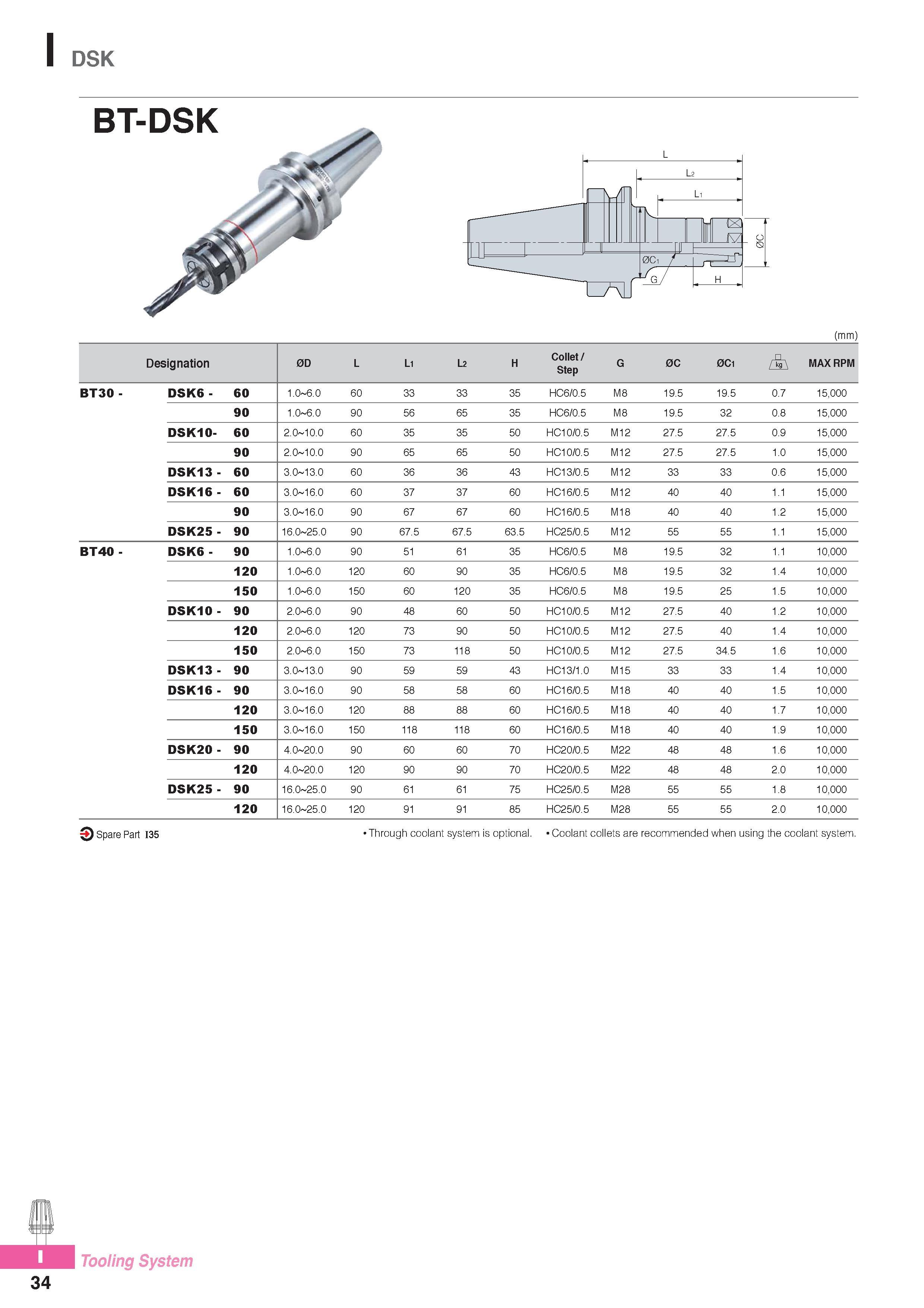 975 I DSK BT-DSK (mm) Designation 0D L Li L2 H Collet / Step G 0C 0Ci L MAX RPM BT30 - DSK6 - 60 1 0 6 0 60 33 33 35 HC6/0 5 M8 19 5 19 5 0 7 15,000 90 1 0 6 0 Каталог KORLOY 2016 Металлорежущий инструмент для точения фрезерования сверления и инструментальная станочная оснастка для металлообрабатывающих станков Стр. I34