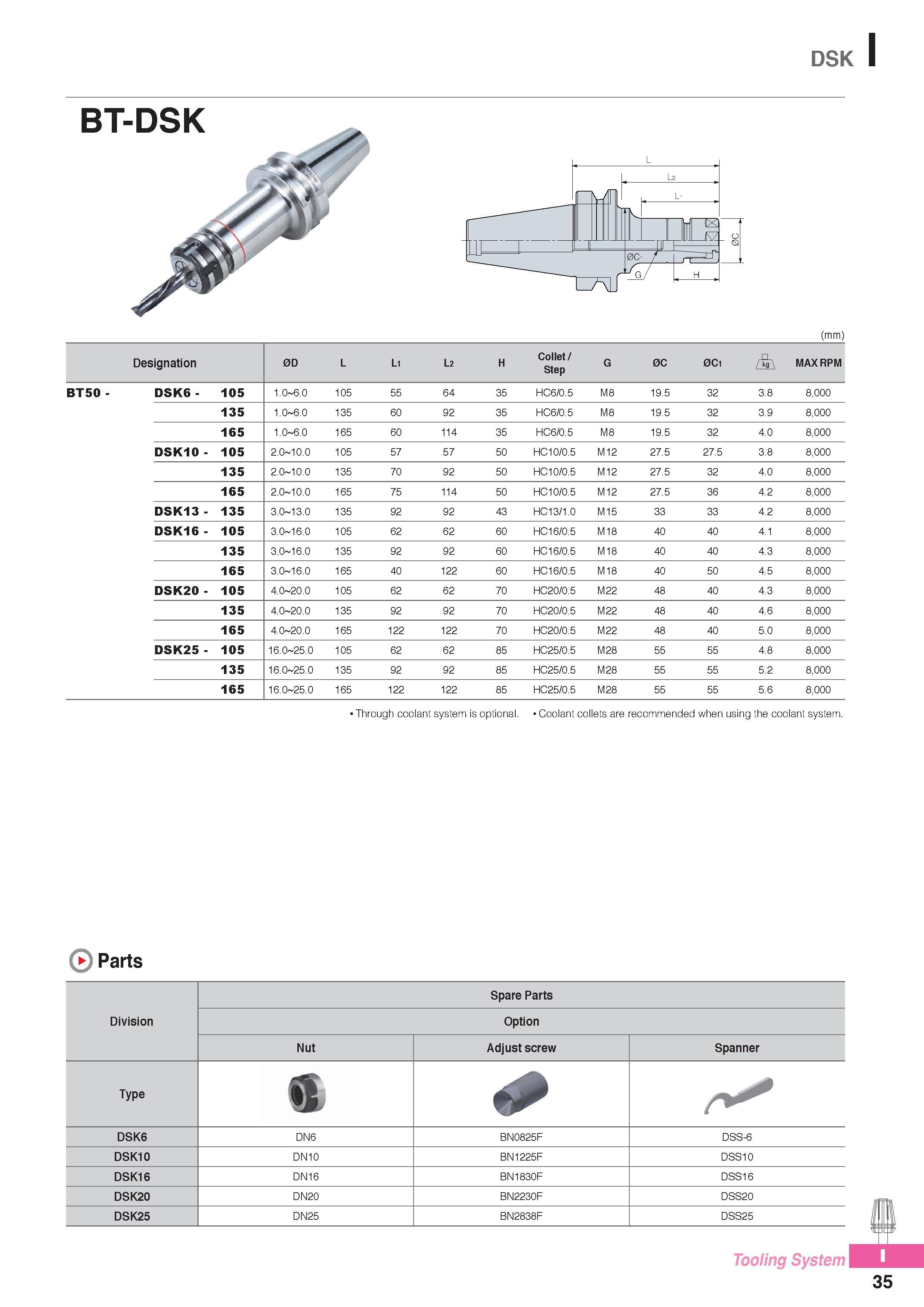 976 DSK I (mm) Designation 0D L L1 L2 H Collet / Step G 0C 0C1 MAX RPM BT50 - DSK6 - 105 1 0 6 0 105 55 64 35 HC6/0 5 M8 19 5 32 3 8 8,000 135 1 0 6 0 135 60 9 Каталог KORLOY 2016 Металлорежущий инструмент для точения фрезерования сверления и инструментальная станочная оснастка для металлообрабатывающих станков Стр. I35
