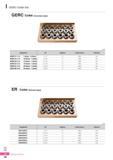 979 I GERC Collet Set GERC Collet (Accuracy type) (mm) Designation 0d Distance Collet amount Tolerance GERC11 1 0 - 7 0mm / 0 5mm 1 0-7 0 0 5 13pcs 5wm GERC16 Каталог KORLOY 2016 Металлорежущий инструмент для точения фрезерования сверления и инструментальная станочная оснастка для металлообрабатывающих станков Стр. I38 ENG